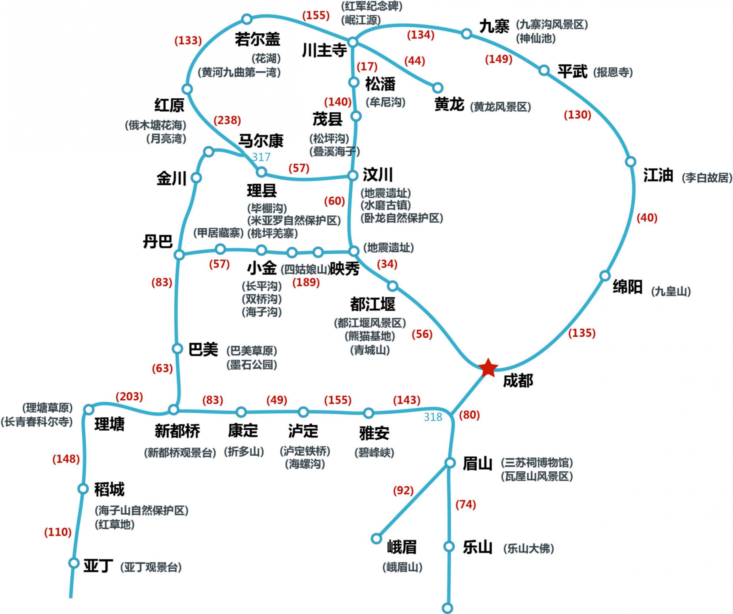 成都到九寨沟旅游攻略7天 成都到九寨沟旅游攻略及费用