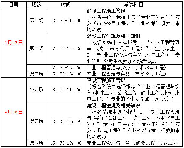 二建考试学习方法与技巧 