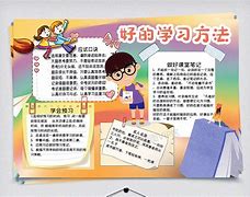 小孩子学习方法与技巧 