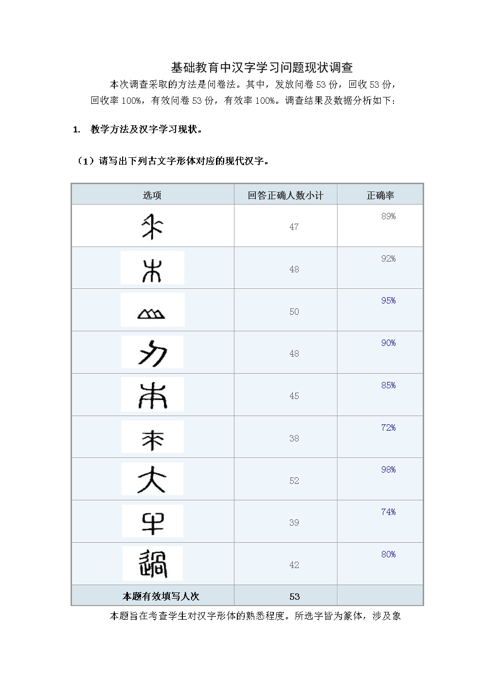 语文学习方法调查问题 小学语文教学方法调查报告