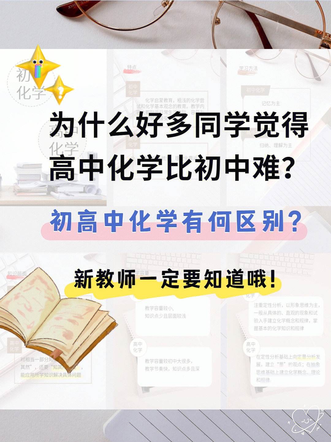 化学学科语文学习方法高中 高中化学学科知识与教学能力知识点