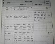 徐汇区语文文言文学习方法 