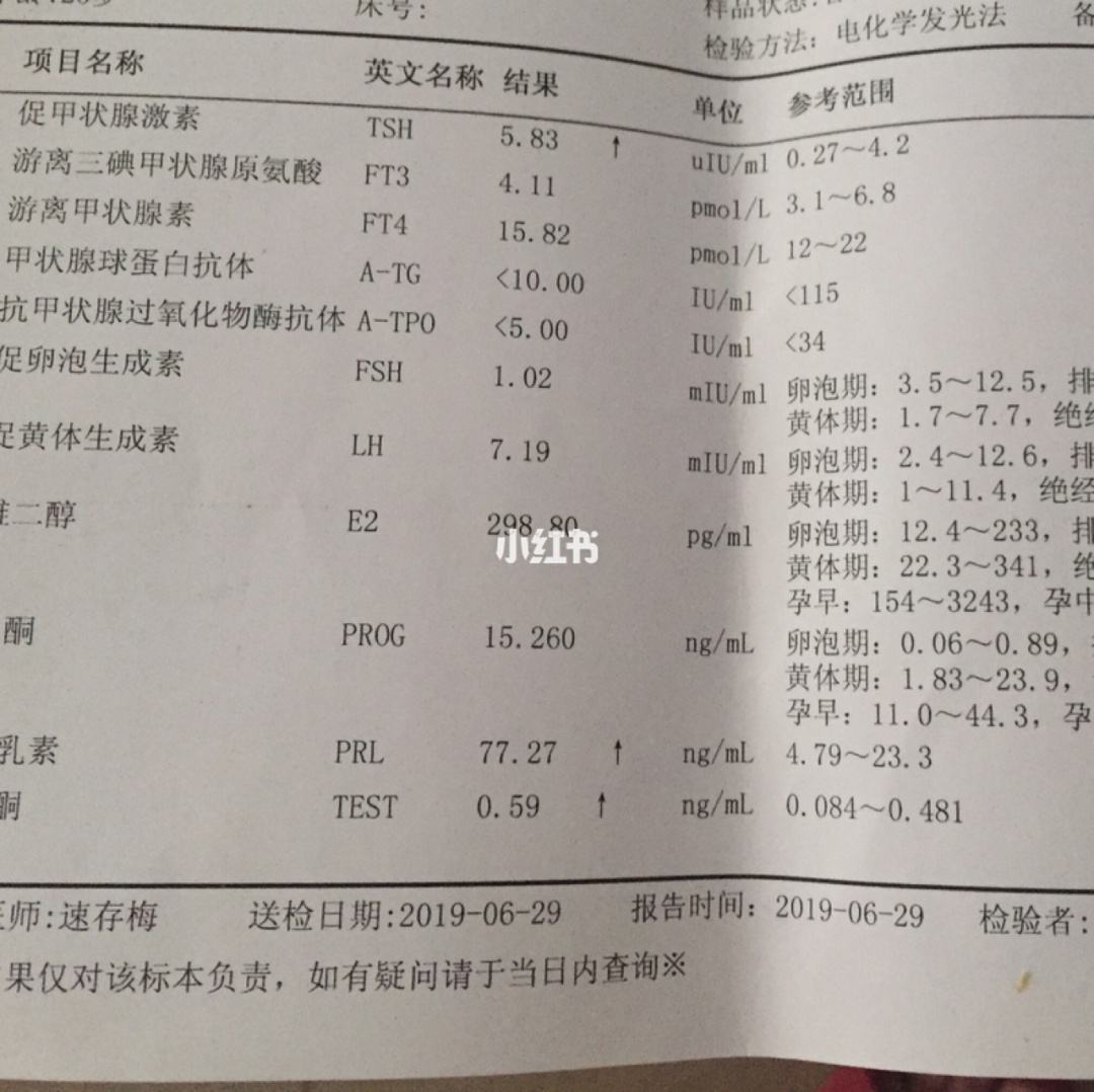 甲减补钙孕妇吃什么药最好 甲减补钙孕妇吃什么药最好使