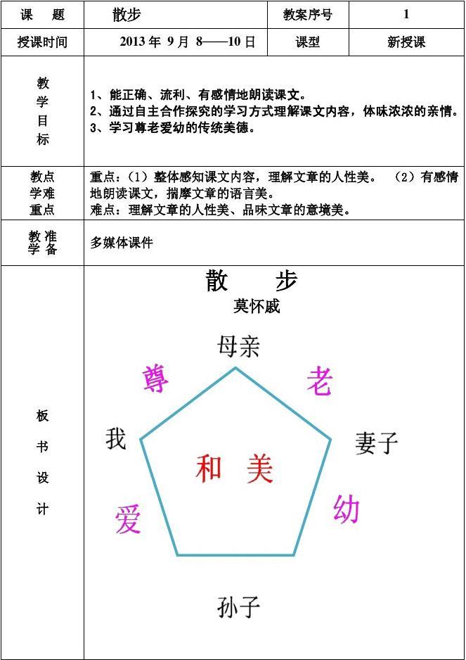 《散步》大词小用的好处 散步中小词大用,小题大做