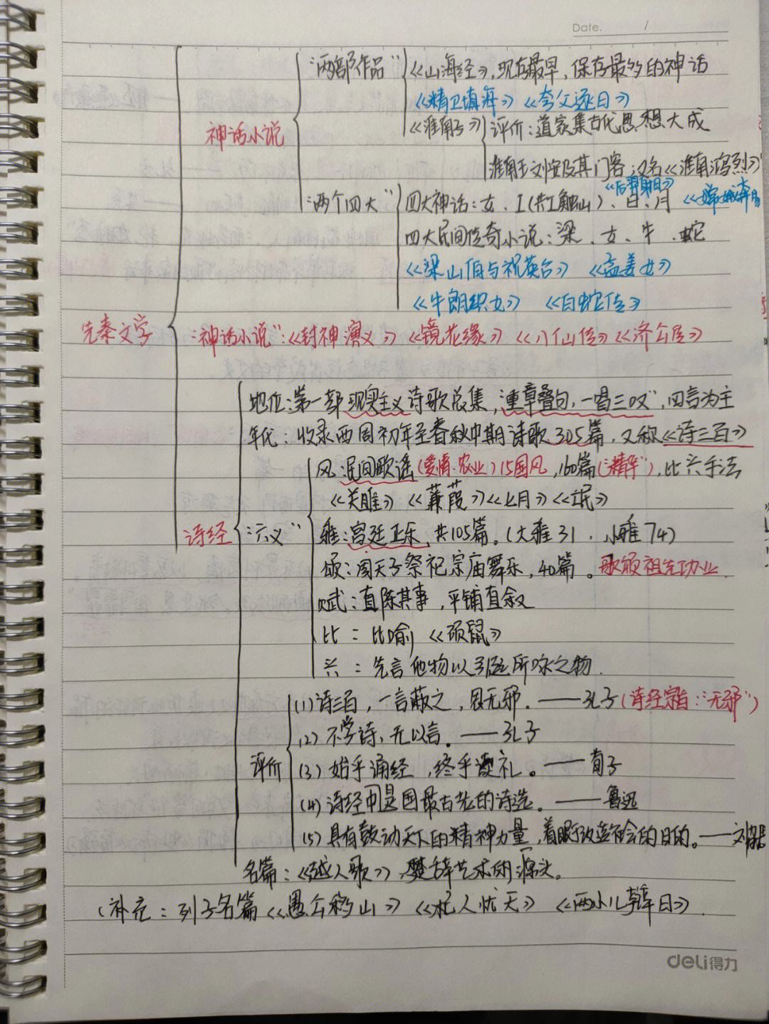 特岗语文学习方法高中 特岗语文专业知识怎么学