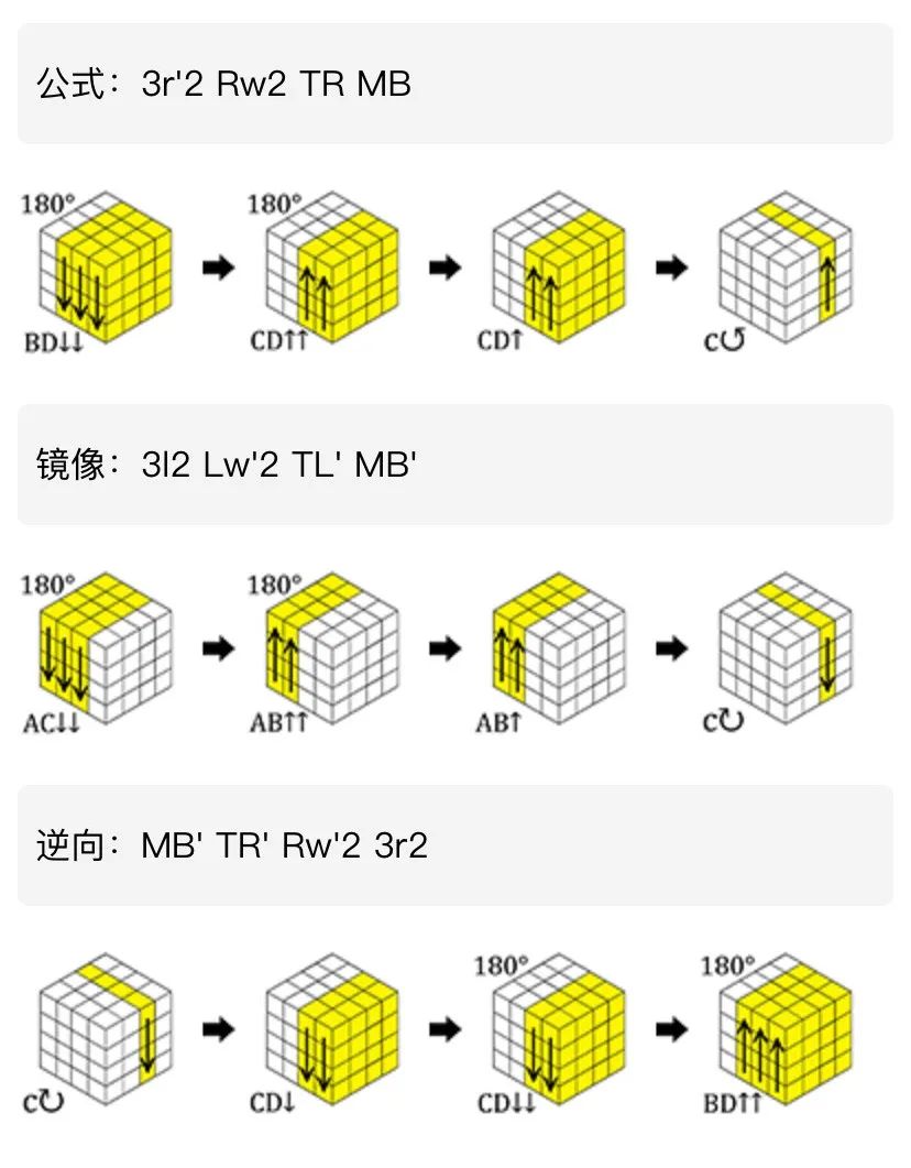 四阶魔方玩法说明书 四阶魔方入门玩法教程