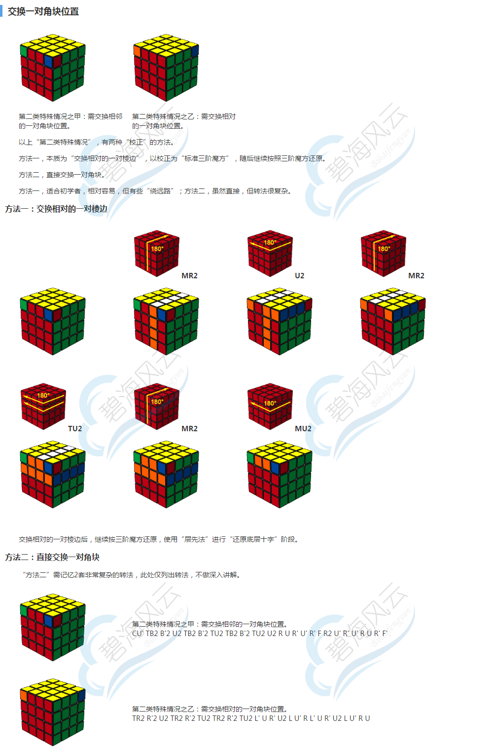 四阶魔方高级玩法第一步 四阶魔方高级玩法教程视频