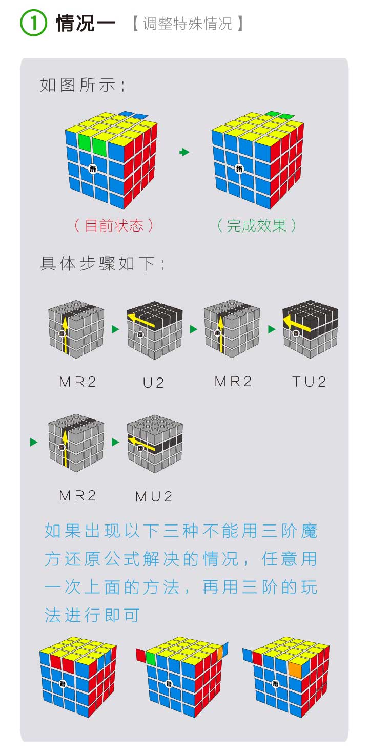 四阶魔方高级玩法2332 四阶魔方高级玩法32223第一步