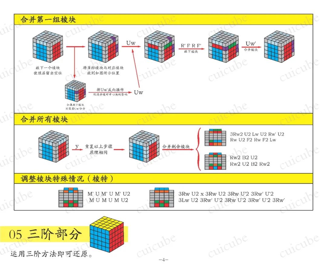 四阶魔方教程yau玩法 四阶魔方yau法教程视频