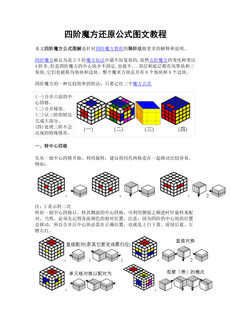 四阶魔方的循环玩法 四阶魔方无限循环公式新手