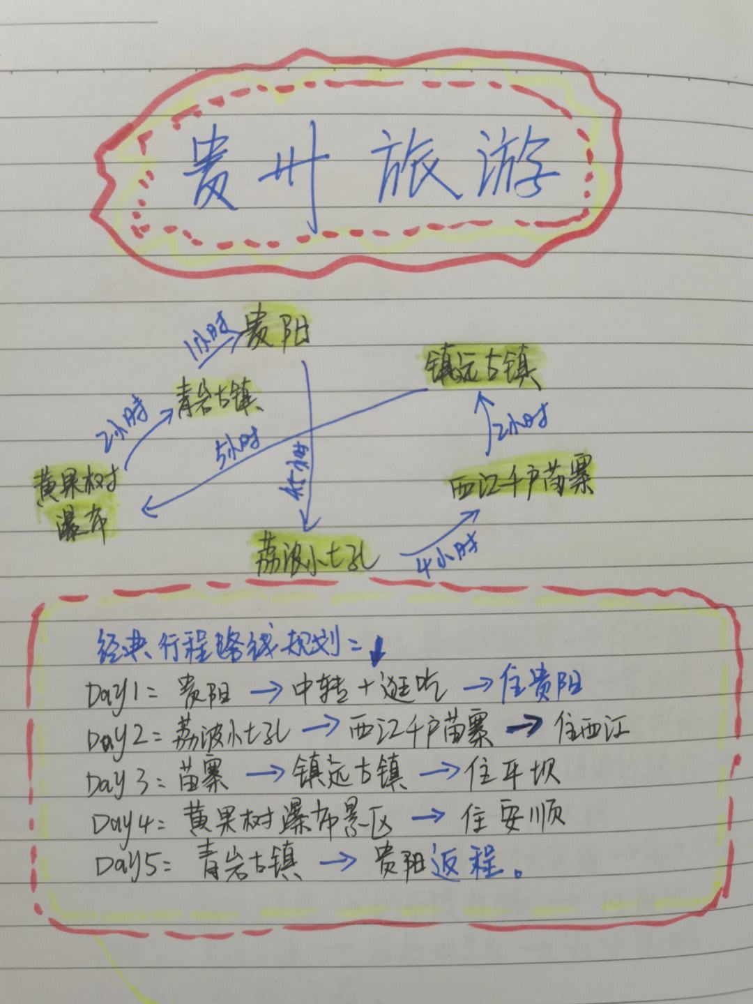 长沙到贵州游玩线路攻略一日游 长沙到贵州游玩线路攻略一日游路线