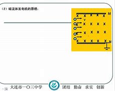 马丁物理学习方法 马丁物理bilibili