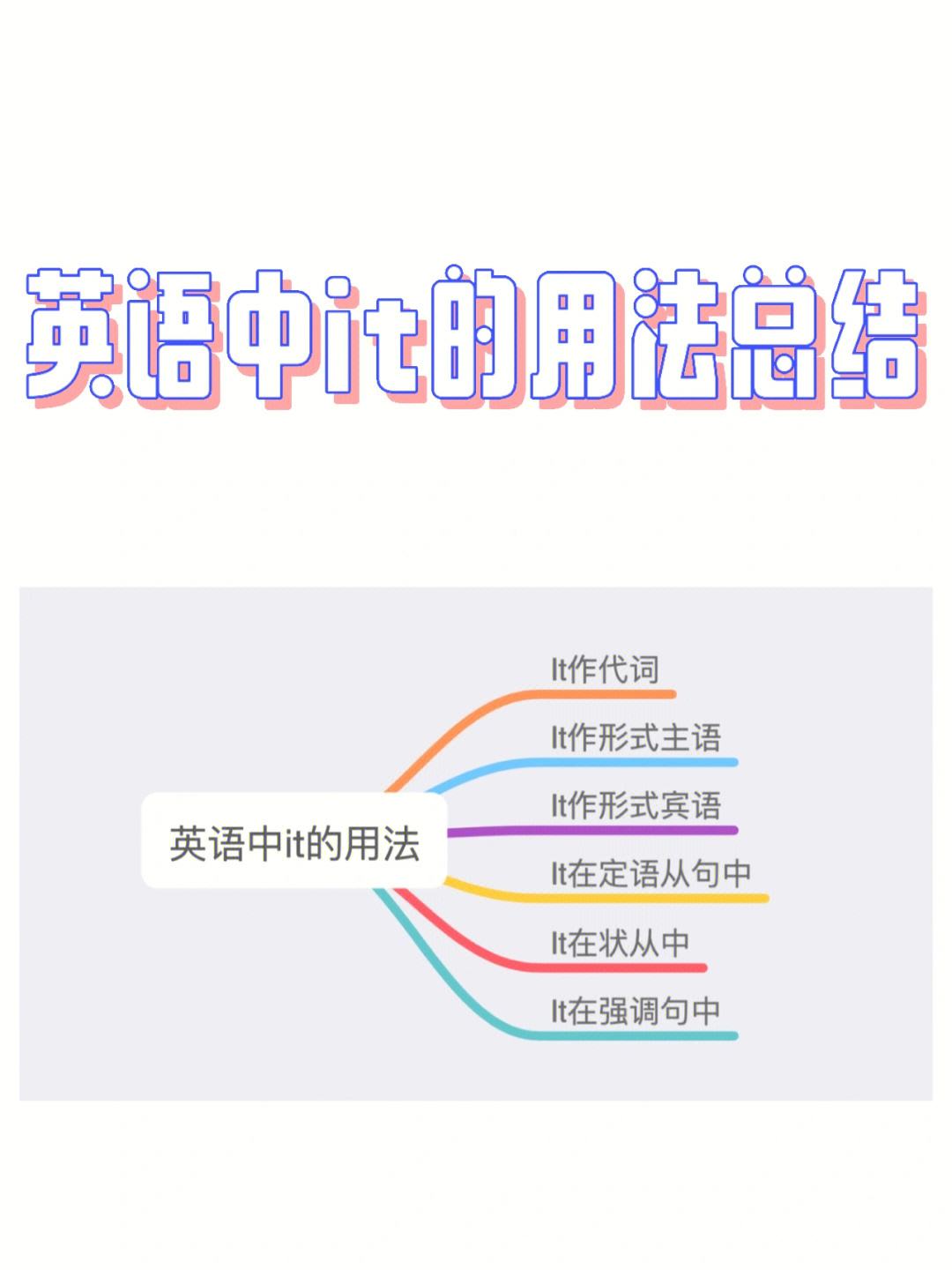 总结的英语学习方法 