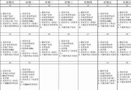 物理学习方法高三时间表 