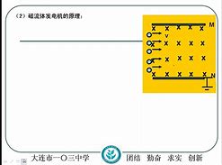 中学物理学习方法视频 