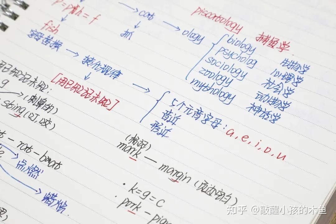 高中英语学霸学习方法总结 