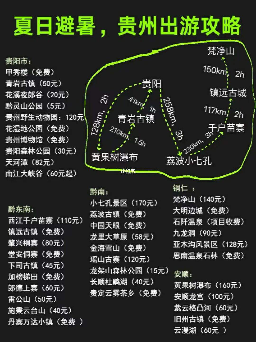 贵州游玩路线指南攻略图 贵州游玩路线指南攻略图大全