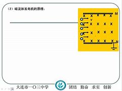 高中物理学习方法高三文案 