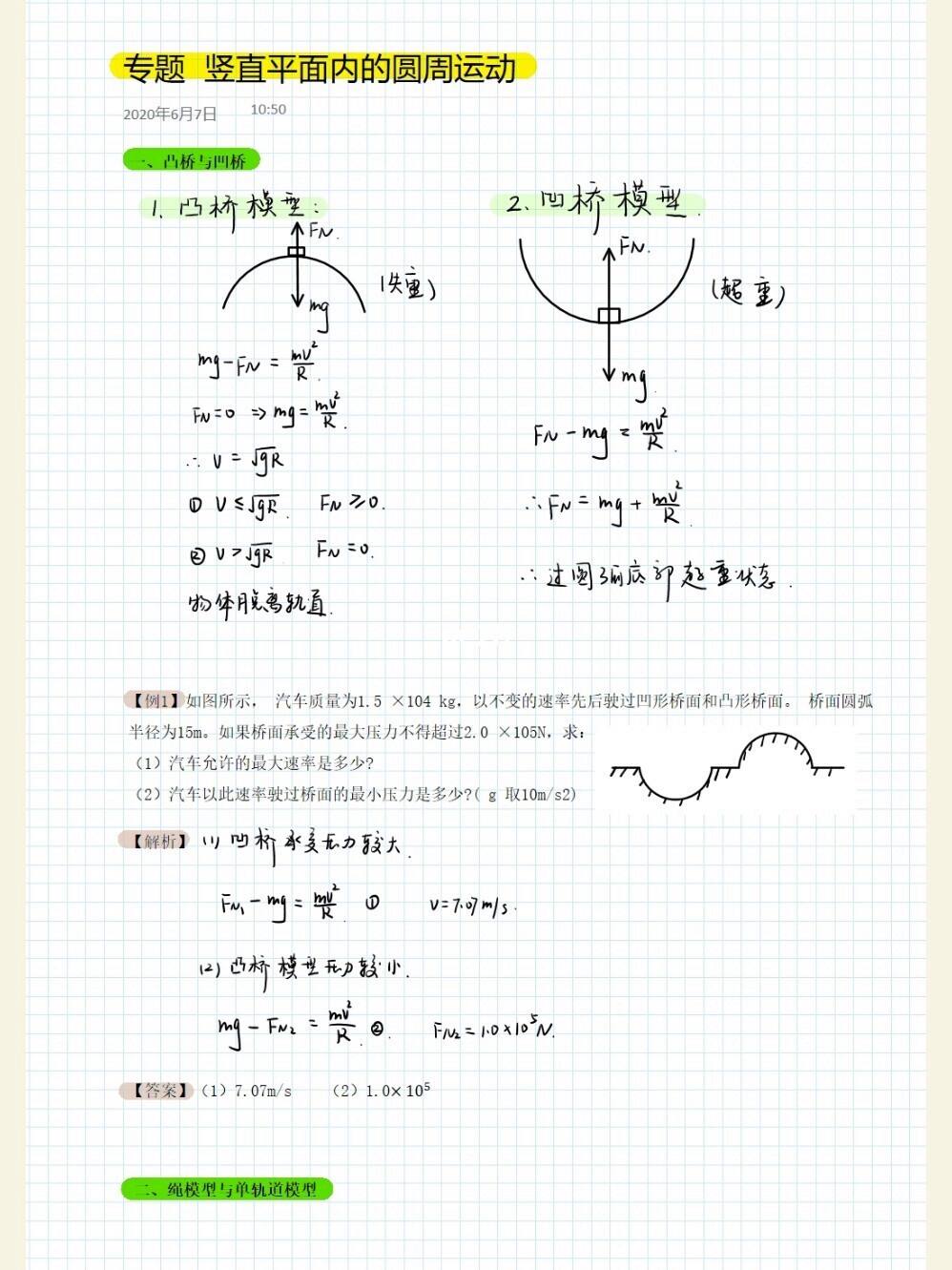 物理学习方法初中上海高考 