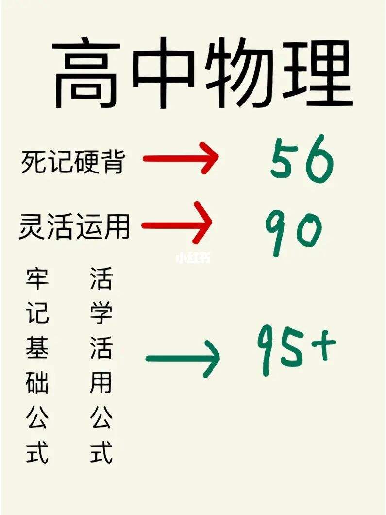 小孩物理学习方法 给孩子的物理入门课