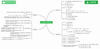 初三物理学习方法及措施 初三物理该怎么学才能学好