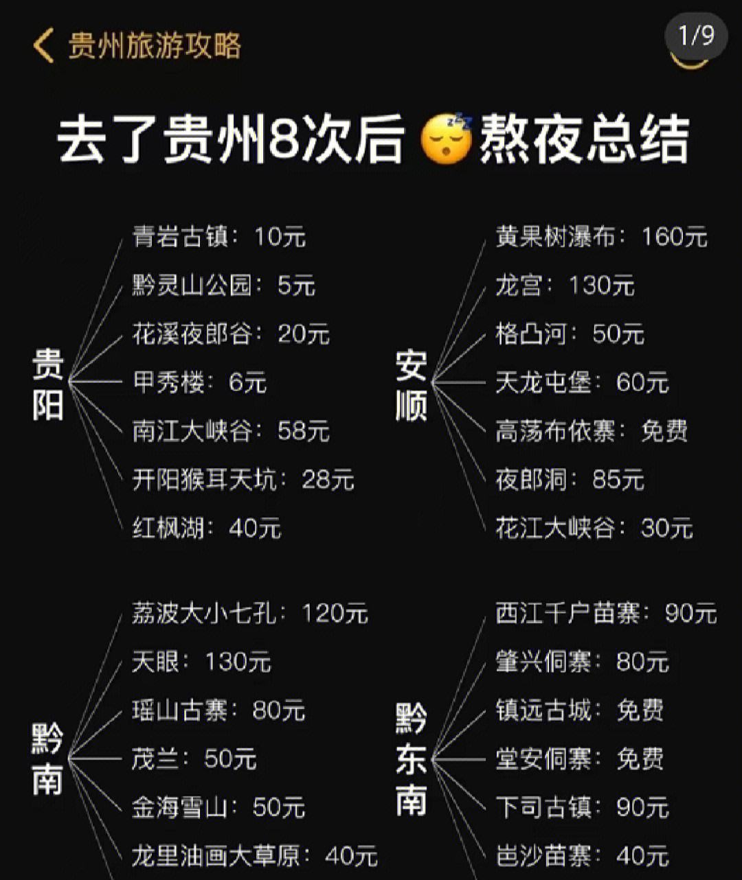 到贵州三天游玩攻略路线推荐图 到贵州三天游玩攻略路线推荐图片