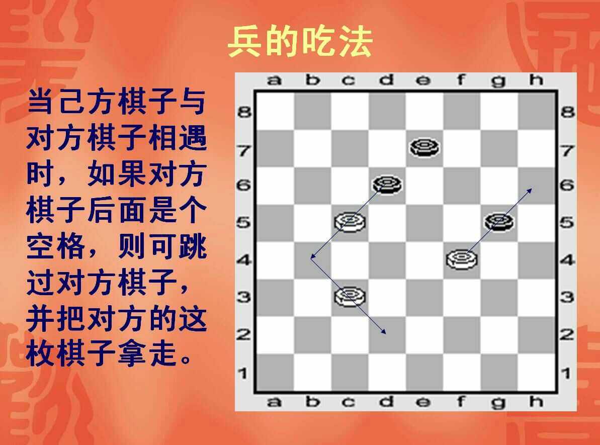 游戏跳棋的玩法介绍图片 游戏跳棋的玩法介绍图片视频