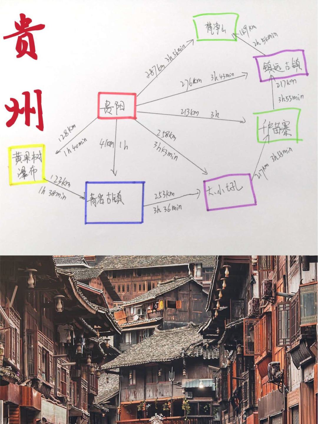 贵州5天四晚游玩攻略路线推荐 贵州5天四晚游玩攻略路线推荐一下