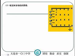 高中物理学习方法资料 学高中物理的方法技巧有哪些