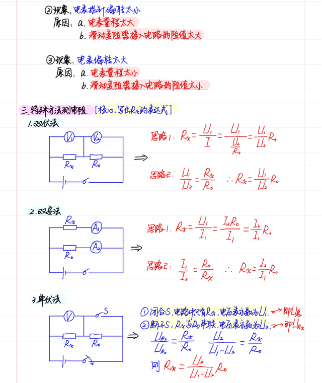 初中物理学习方法高中作文 学好初中物理的方法和技巧500字