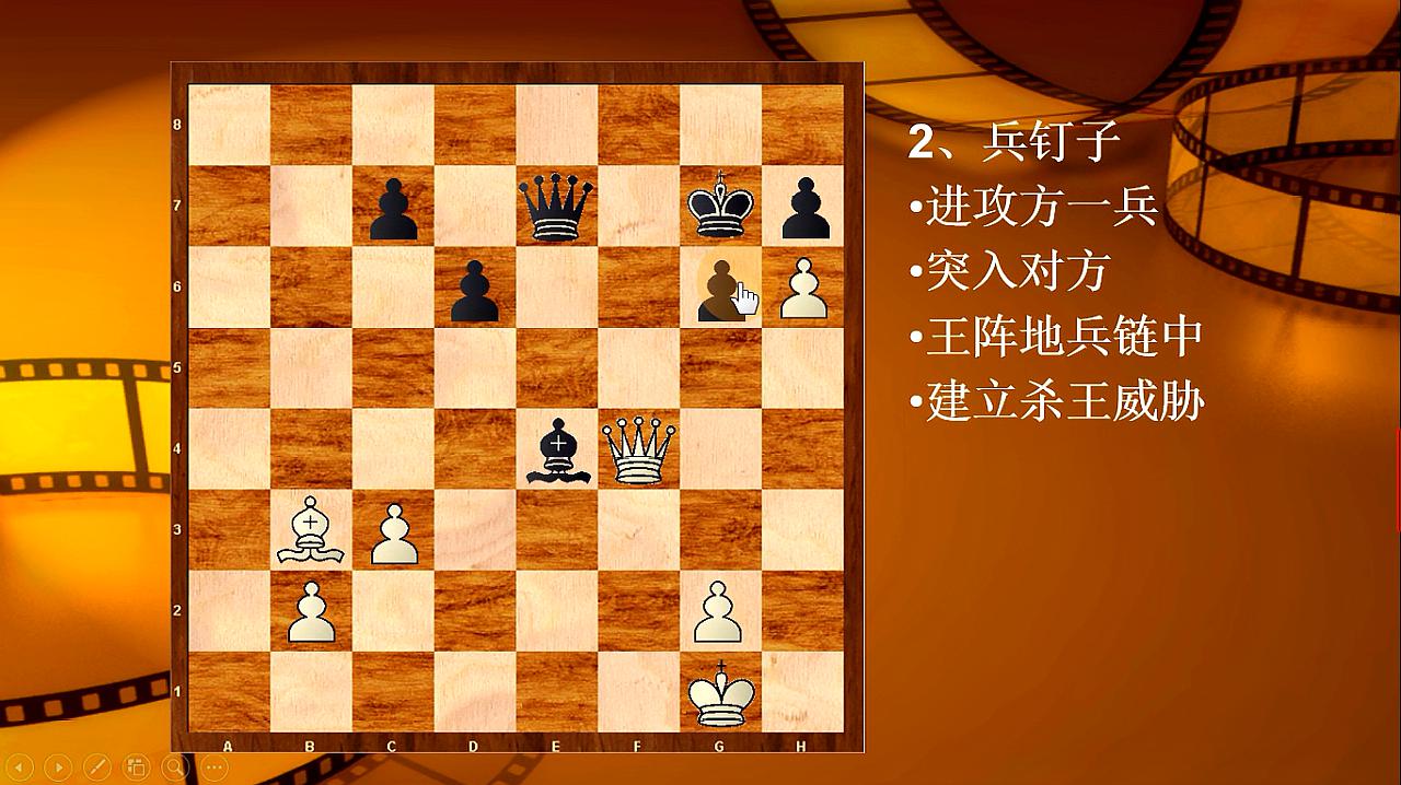 国际象棋是怎么玩的 国际象棋是怎么玩的?