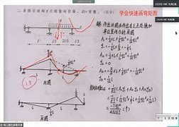 当年清华学霸学习方法 当年清华大学学霸现在怎么样