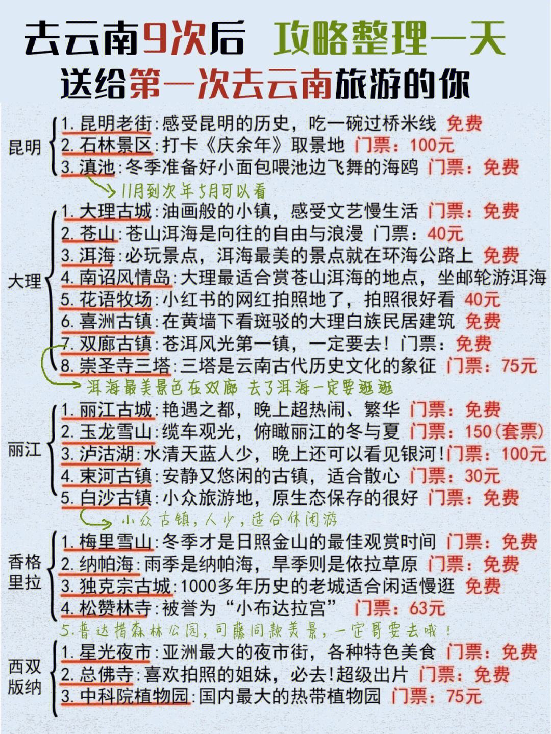 云南旅游6天攻略自由行 云南旅游6天攻略自由行游