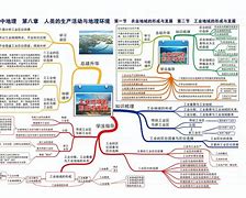 学霸谈高中地理学习方法 学好高中地理的方法和技巧有哪些