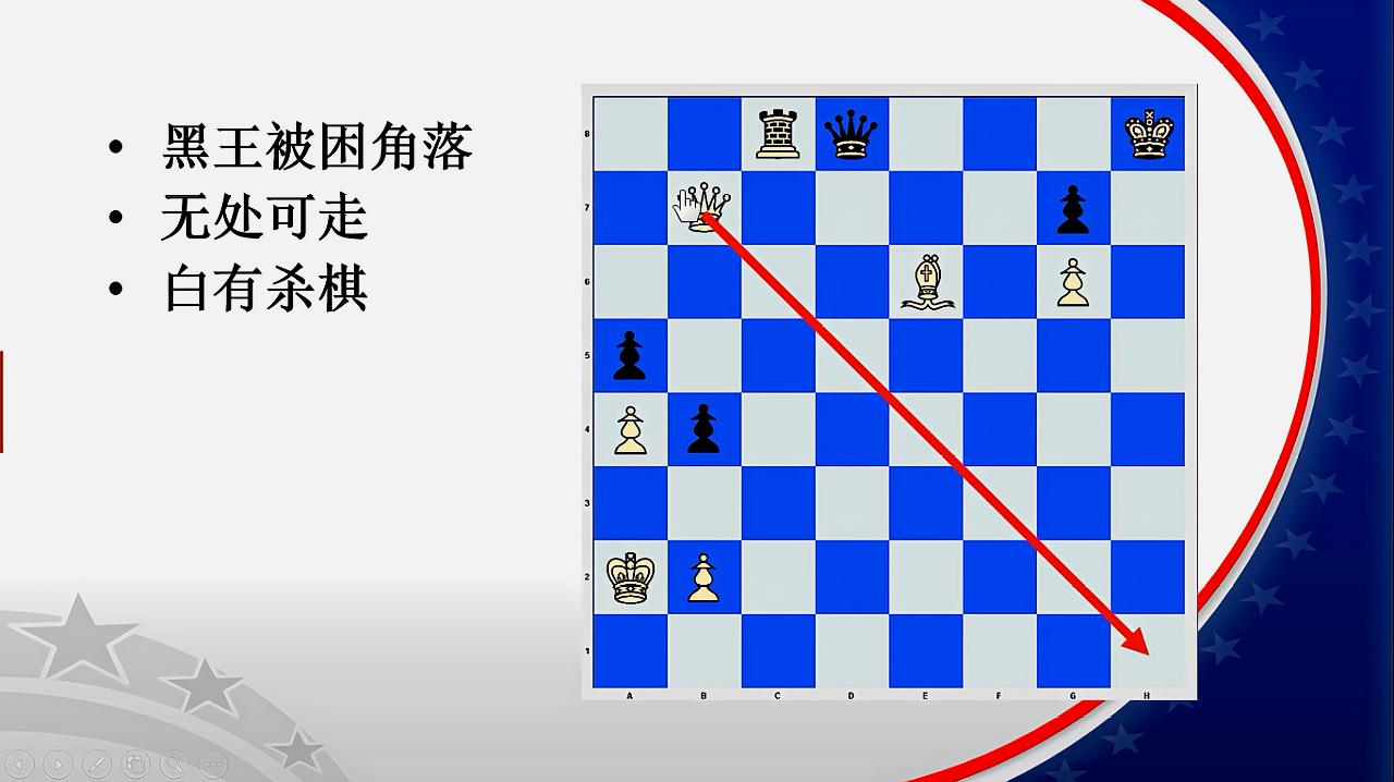 小黄象国际象棋怎么玩 小黄象国际象棋怎么玩教程