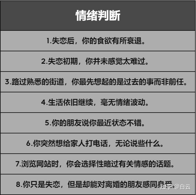 分手调整心态方法的书 分手后调节心态最好的方法