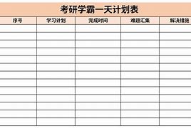 学霸推荐天津中考学习方法 