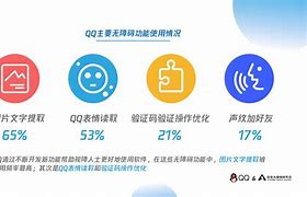 视障学霸们的高效学习方法 