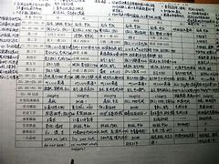 学霸学习方法高中物理 高中物理学霸笔记电子版pdf