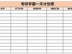 学霸都喜欢哪些学习方法 学霸一般都喜欢什么样的女生