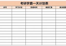 学霸的暑假学习方法 学霸是如何安排暑假作息的