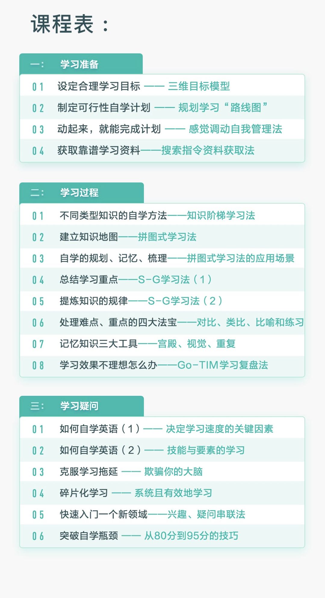 世界上最好的学霸学习方法 