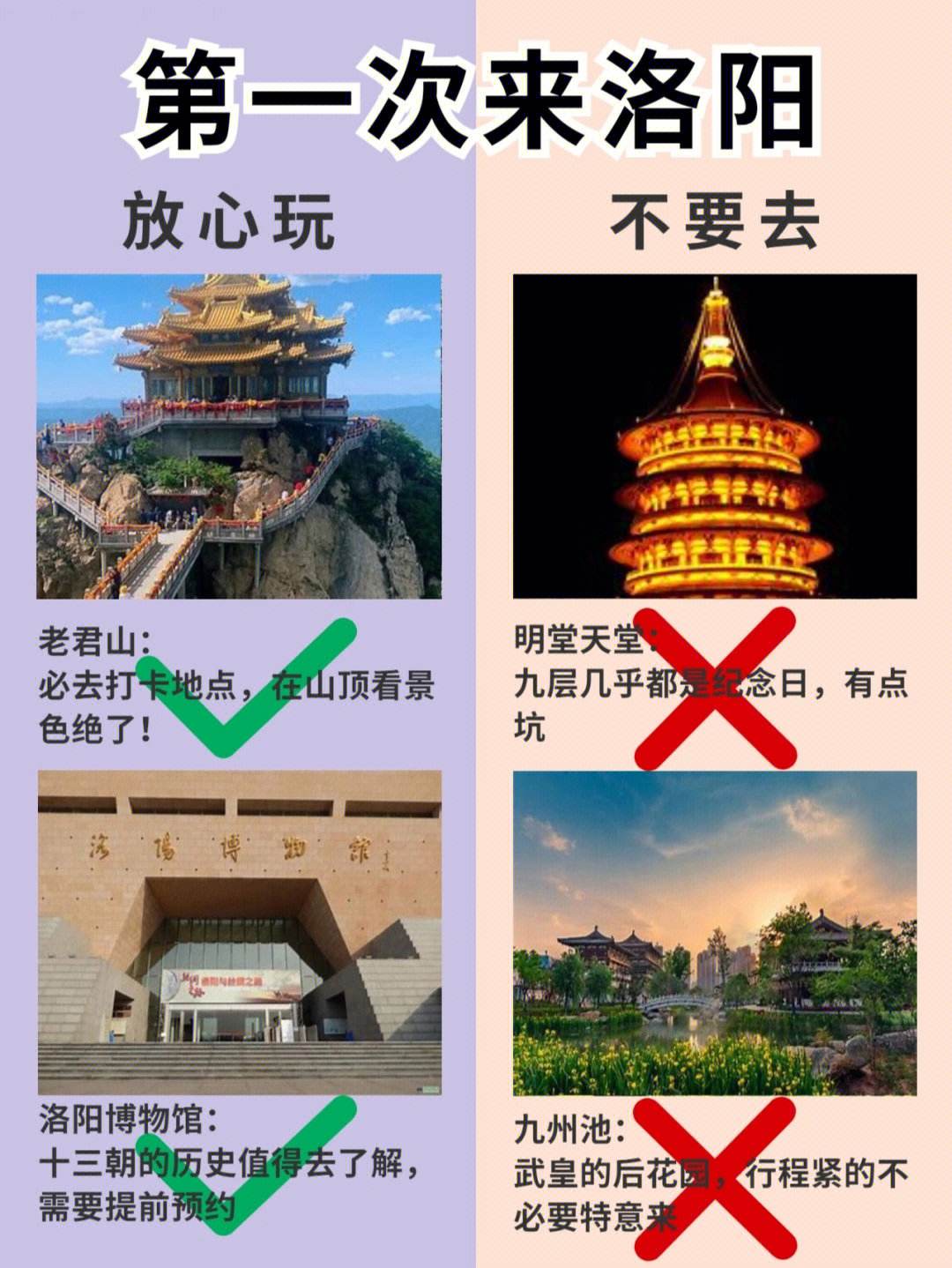 洛阳去安徽山东旅游攻略 安徽去洛阳办事三四天要隔离吗