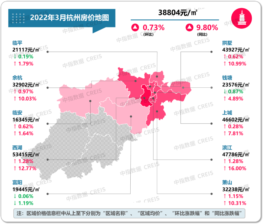 杭州二手房房价地图 杭州二手房价2021最新价格