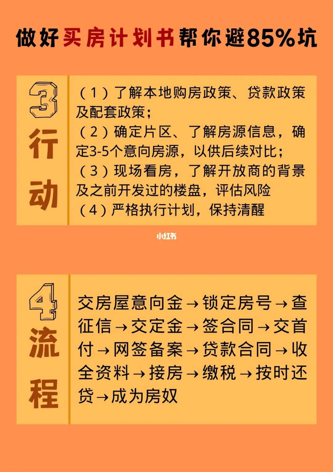 刚需购房怎么避坑 刚需购房需要注意什么