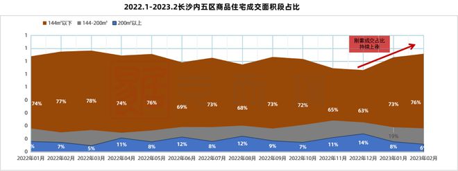 合肥刚需购房利率2022 合肥买房贷款利率2021最新利率表