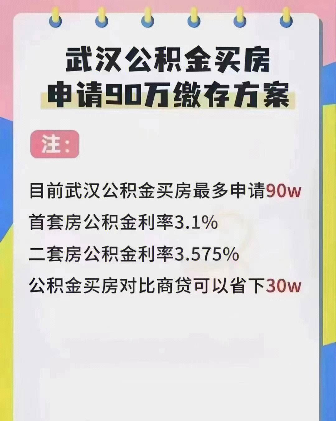 武汉刚需购房最新政策 武汉刚需买房有什么优惠