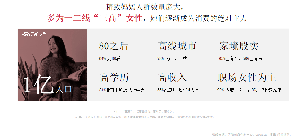 宁波刚需购房群体画像 宁波购房新政2020年7月6日出台后对楼市影响大吗