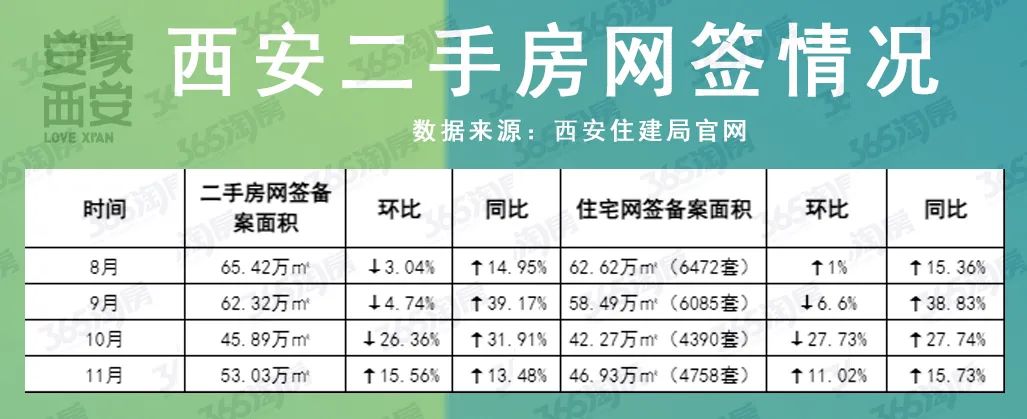 西安刚需家庭购房优惠政策 西安刚需家庭购房优惠政策是什么