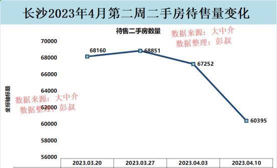 长沙购房刚需能买多大面积 长沙购房刚需能买多大面积的房